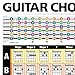 Popular Guitar Chords Poster 24