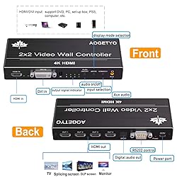 Video Wall Controller,HDMI & DVI 4k Input Makes 4