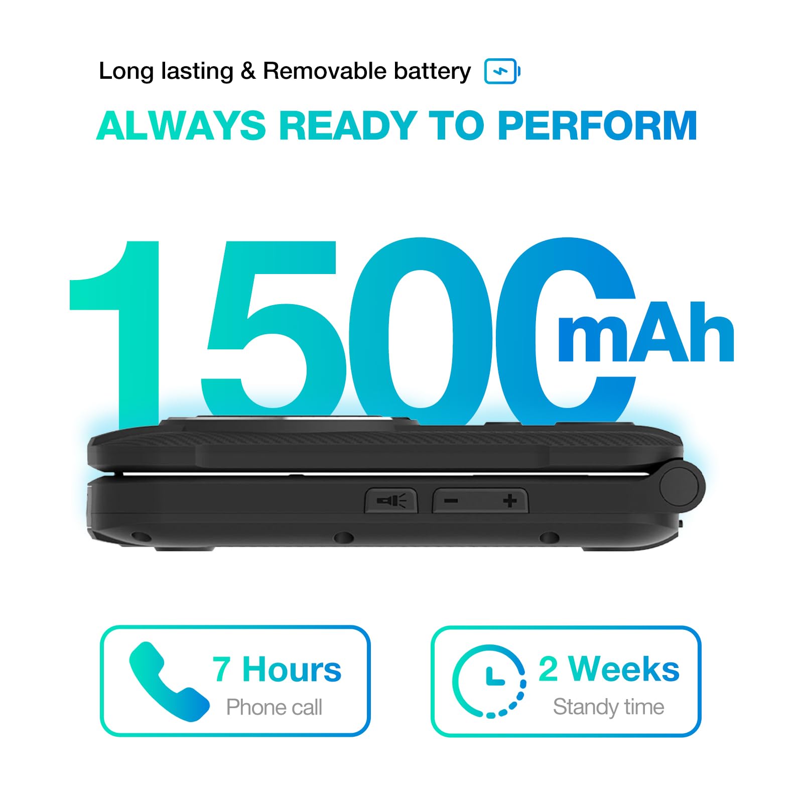 AGM M8 Rugged Flip Phone, 4G LTE Basic Cell Phone, Simple Mobile Phones, Waterproof/Drop-Proof, SOS Side Key, Speed Dial, 104dB Powerful Speaker, Large Keypad/Fonts, Dual SIM Cards, for T-Mobile ONLY