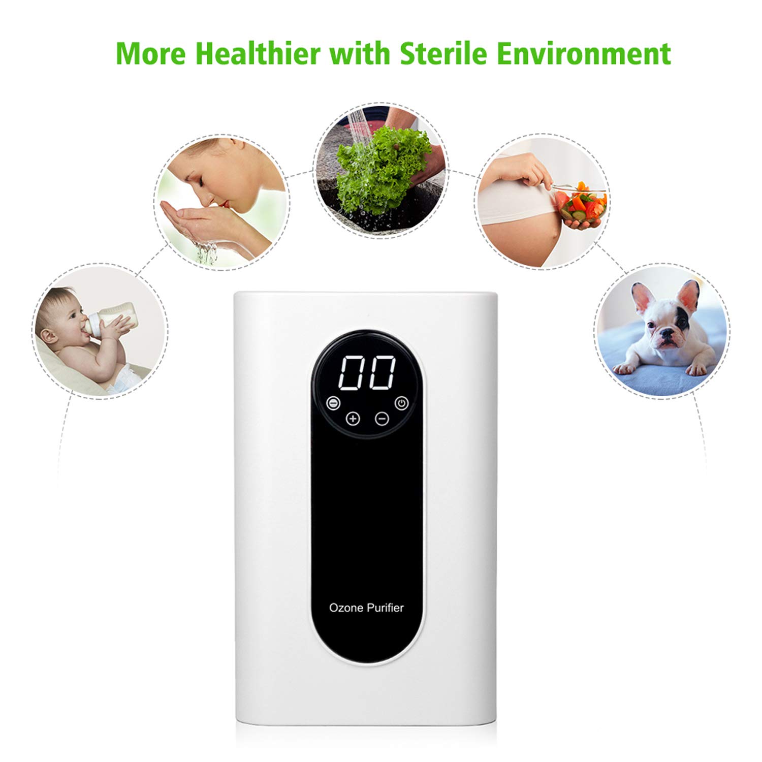Portable Ozone Generator,1000mg/h Multipurpose Ozone Machine for Air,Water,Food,Home,Office,Hunting