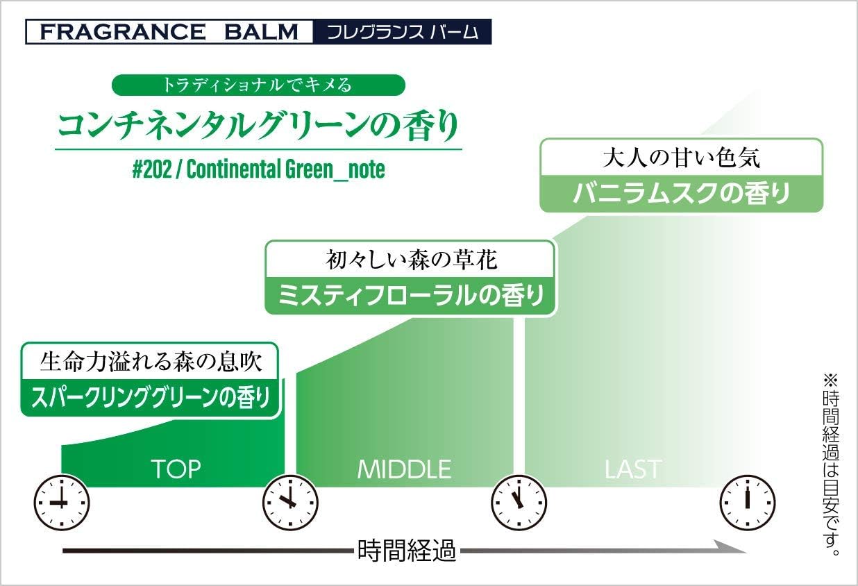 Amazon アトラ フレグランスバーム 40g 2コンチネンタルグリーンの香り Attra アトラ 公式ストア 練り香水 通販