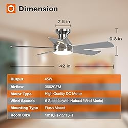 addlon Ceiling Fans with Lights, 42 Inch Low