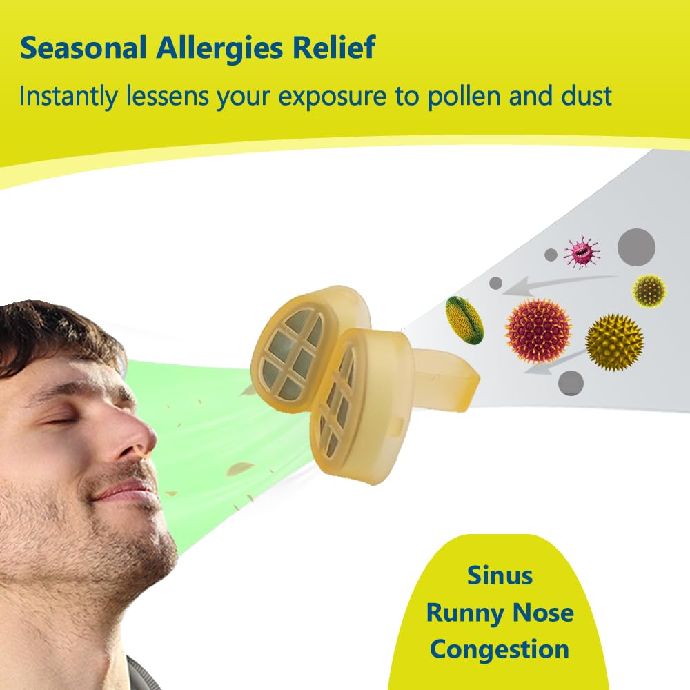 WoodyKnows Allerscreen Nasal Filters, Model 2024, Seasonal and dust Allergies aid (Trial S/M/L/XL)