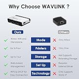 WAVLINK USB WiFi Wireless Print Server 10/100Mbps LAN Bridge 480Mbps USB2.0 Mac view 8