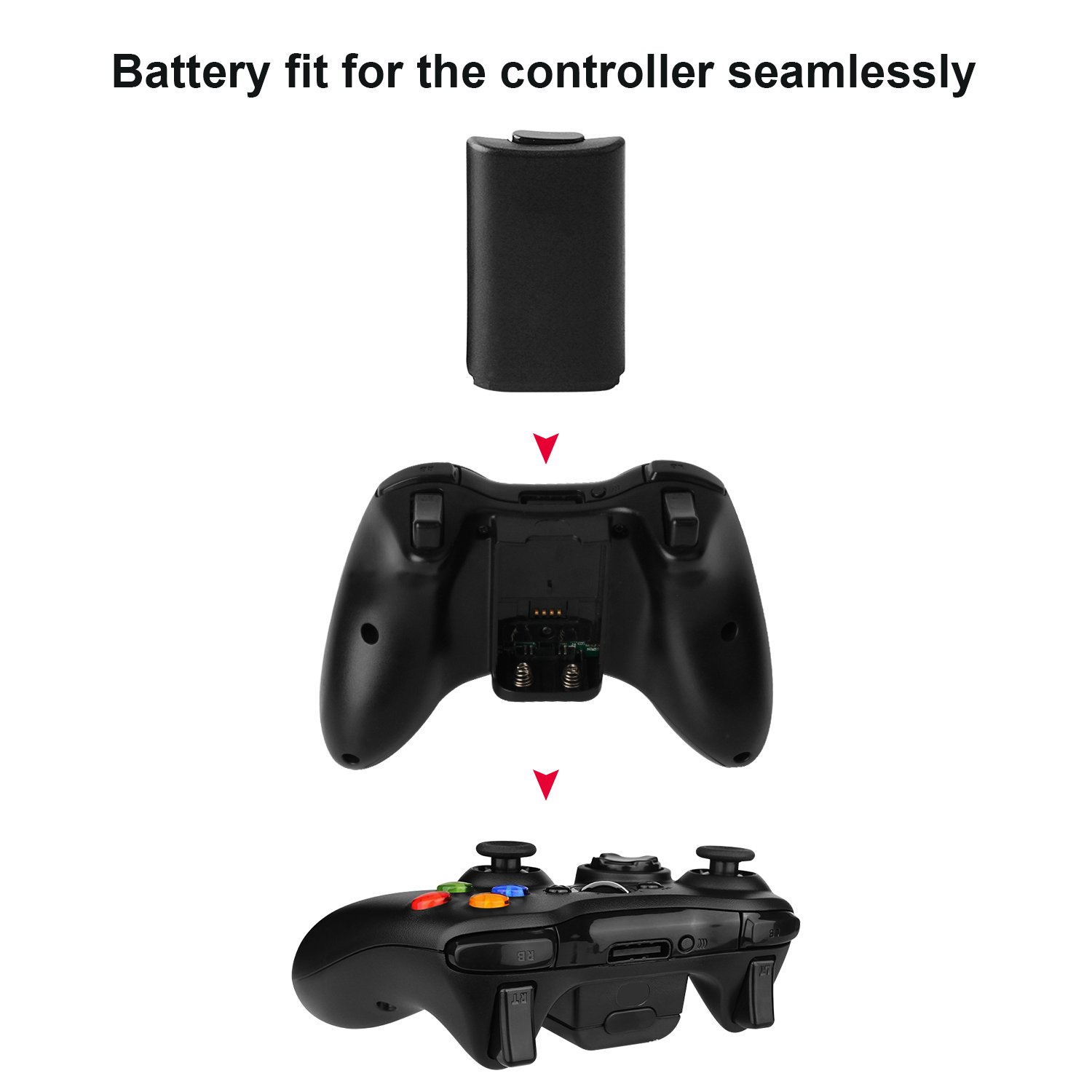 Xbox 360 Controller Charger, Y Team Xbox 360 Controller Battery Charger