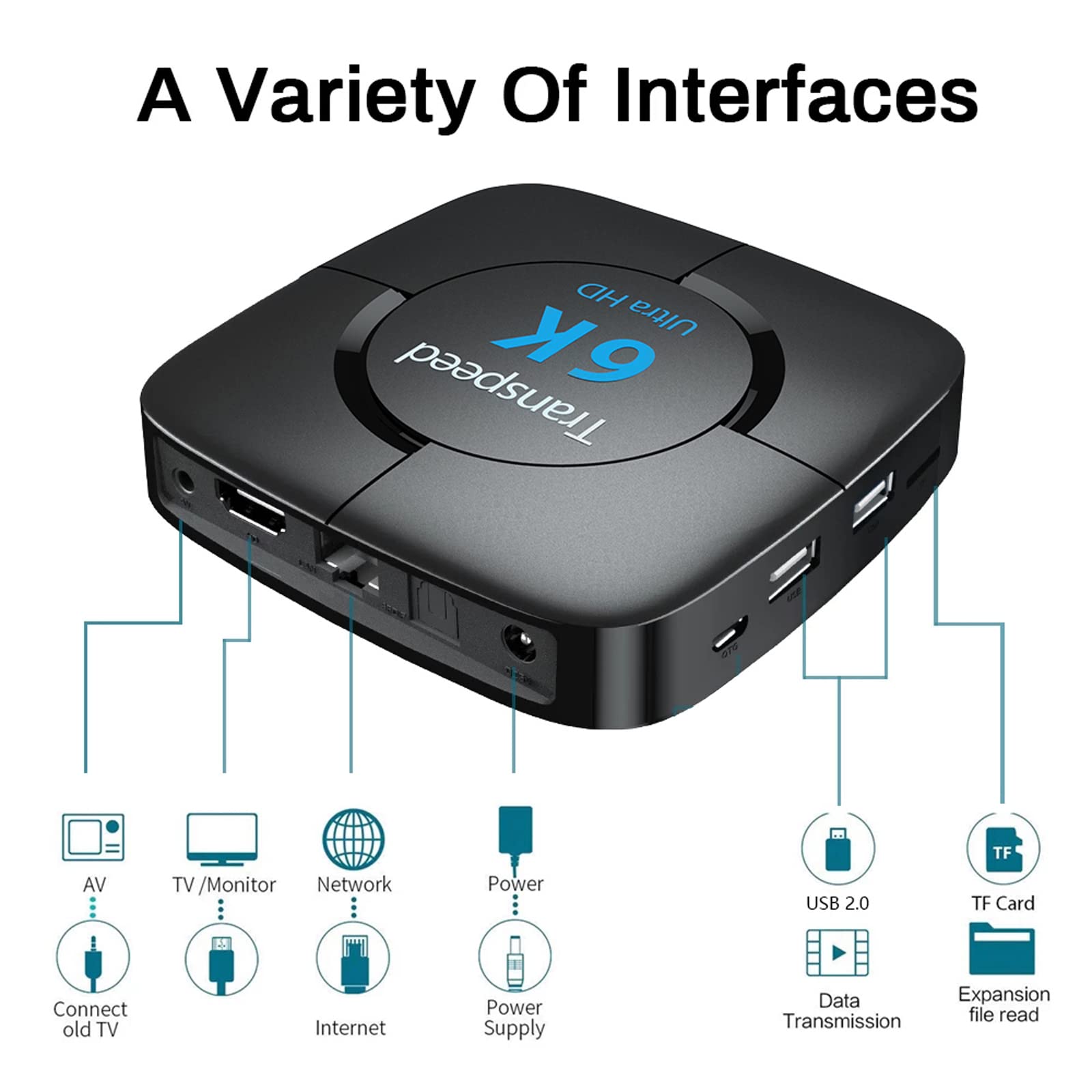 Android 12 TV Box WiFi 6 Dual-WiFi 2.4G 5G 4GB RAM 64GB ROM TV Box Android 2023 Support 8K 6K 3D USB2.0 H.265 BT5.0 with Mini Keyboard