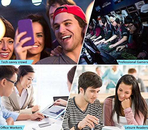 DUCO-Optiks-Full-Rim-Ergonomic-Advanced-Video-Computer-Glasses-Black-Transparent-Arms-223