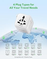 MOMAX Mini Universal Travel Adapter Worldwide, 2