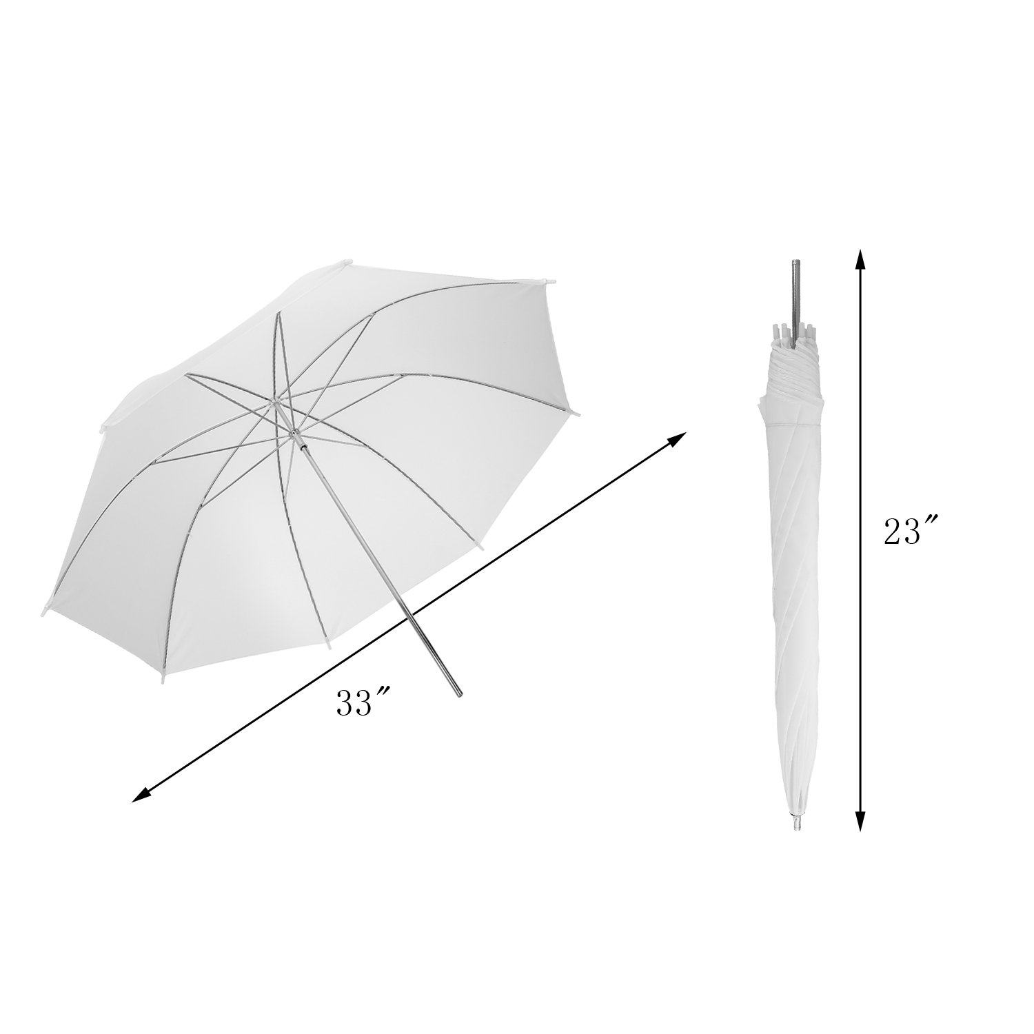 pangshi Professional 33\