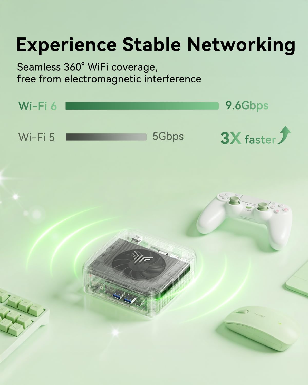 NiPoGi E3B Mini PC АMD Ryzen 7 7735HS(Besser als R7 5825U/R5 5730U, 8C/16T, bis zu 4,75 GHz), 24 GB LPDDR5 5500MT/s 512 GB M.2 NVMe PCIe 3.0 SSD Mini Desktop Computer W-11 Pro für Büro/Schule/Zuhause. 7