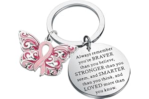 WSNANG Breast Cancer Awareness Gift Pink Ribbon Butterfly Keychain/Necklace Pink Ribbon Jewelry Breast Cancer Warrior Gifts