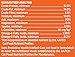 IAMS PROACTIVE HEALTH Adult Hairball Care With Chicken Recipe Dry Cat Food 10.3 Pounds