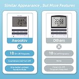 Awootsv Digital Timer Socket with 18 On/Off Programs and Countdown UK Plug view 2