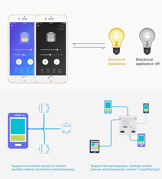 Smart WiFi Switch Mdulo Universal Bricolaje Control Remoto Inalmbrico Elctrico Electrodomsticos Compatibles La Solucin AutomatizacinHogar Funciona Alexa Google Home IFTTT Paquete de 4 SPDYCESS