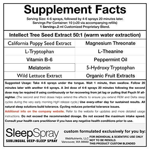 Shopus Sleepnutrients Sublingual Spray 20 Nights Sleep Get