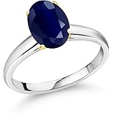 Gem Stone King 2.50 Ct Oval Blue Sapphire 10K White and Yellow Gold Ring Ring