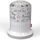 Fisher-Price SmartConnect Deluxe Soother