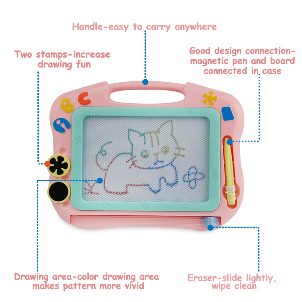 Fajiabao Magnetic Drawing Board-Small Kids Drawing Doodle Board for Toddler Kids Birthday Gift for Writing Painting and Learning