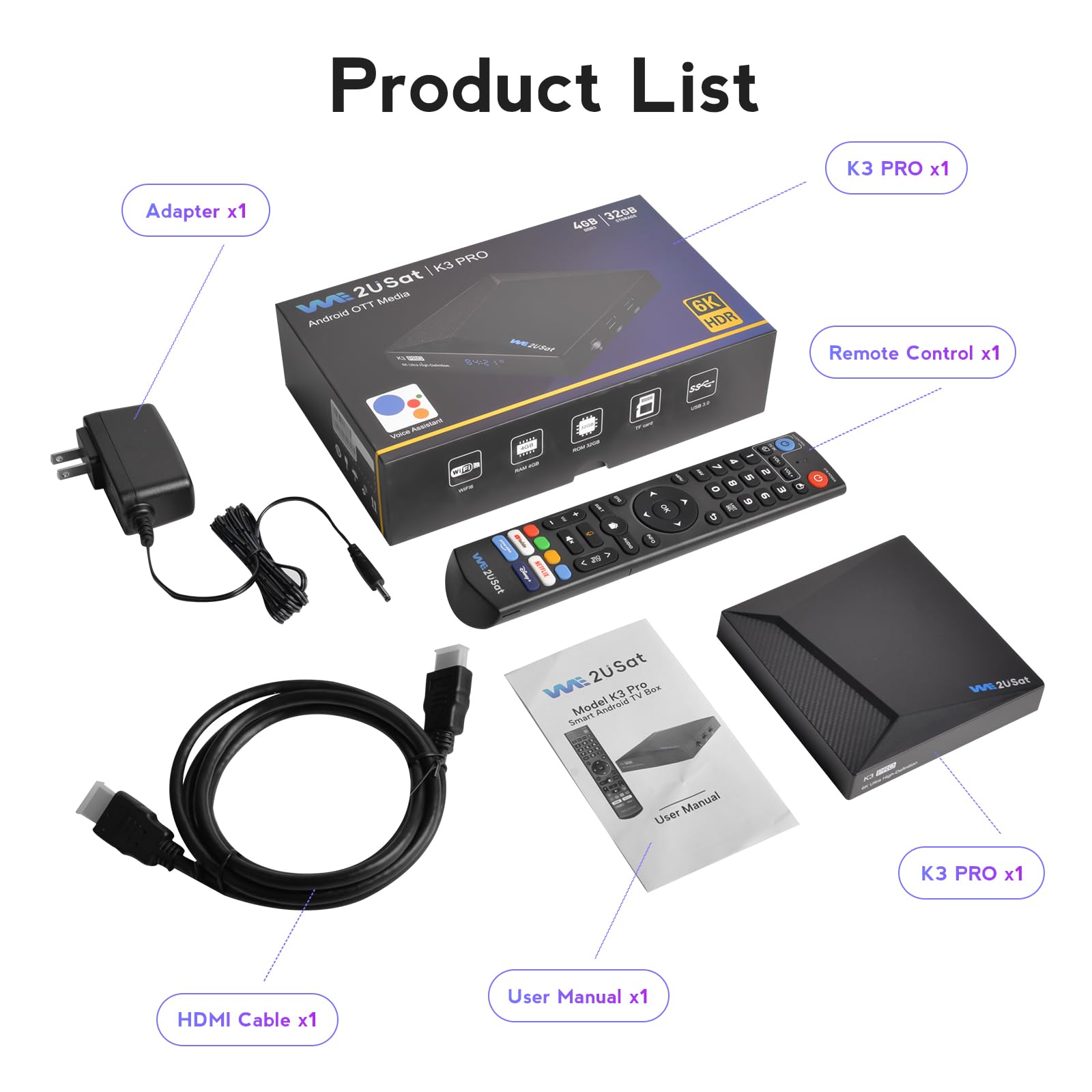 K3 PRO Media Box 6K Ultra HD, Ram 4GB Storage 32GB with Voice Remote, HDMI Cable, 2025 Version5 PRO