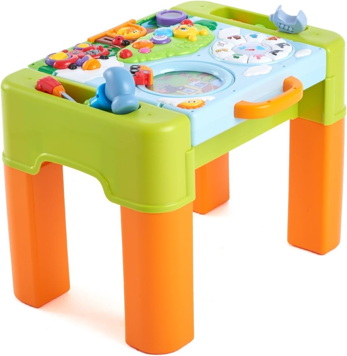 learn activity table