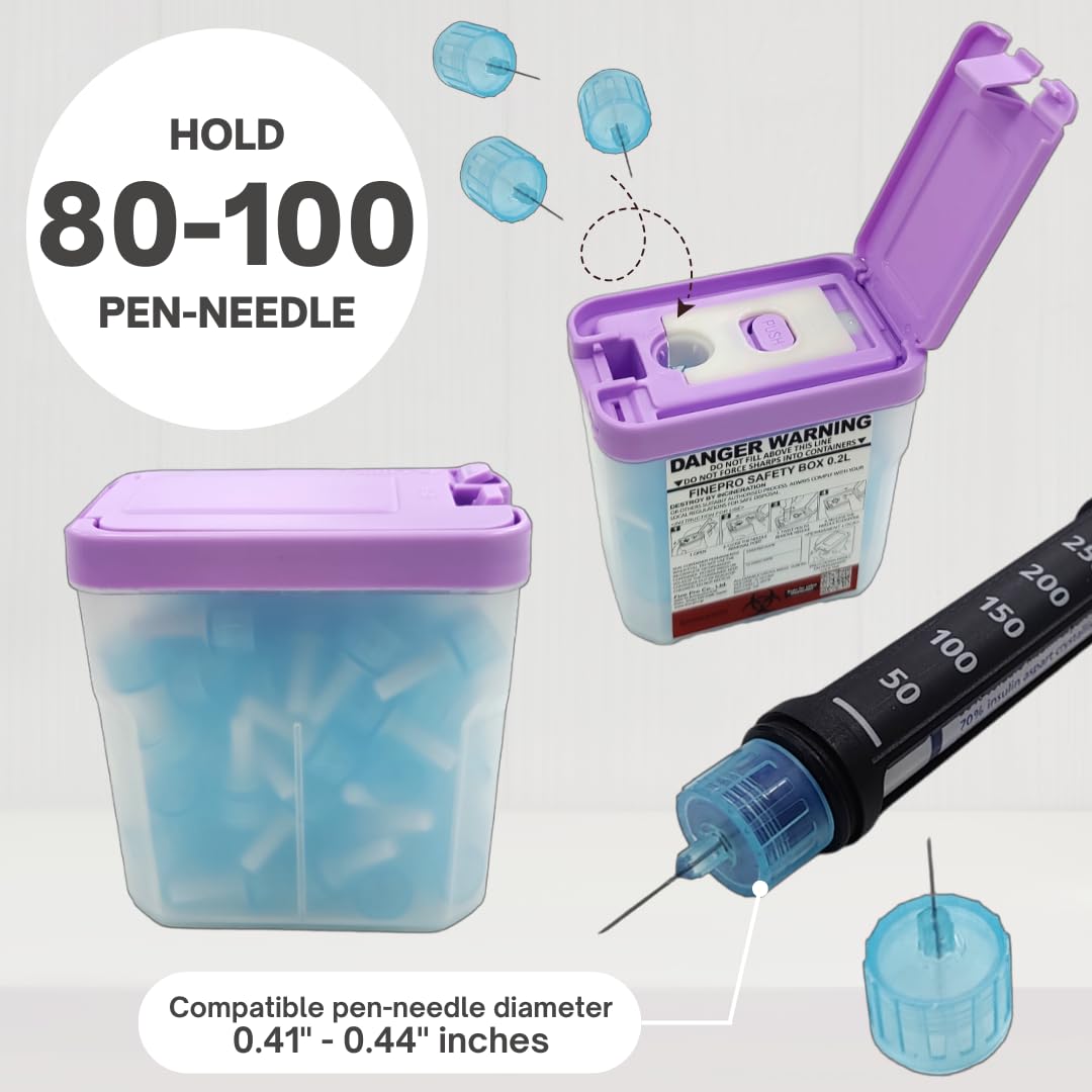 FINEPRO 0.2L Size Portable Pen-Needle Disposal Container [Pack of 3] Diabetes Care (0.2L, Purple+Clear, 3)