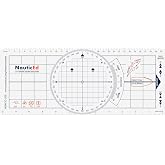 Breton Plotter Protractor