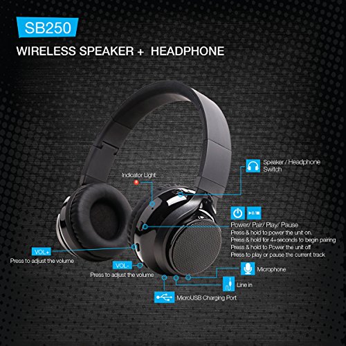 SoundBot SB250 Stereo Bluetooth Wireless Speaker Headphone, Foldable Design 3.5mm AUX Audio Port (Cable Included)