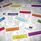 Monopoly Title Deed Cards Replacement Complete Set 2006 Version Board Game