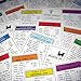 Monopoly Title Deed Cards Replacement Complete Set 2006 Version Board Game