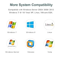 4 Port Gigabit NIC for Intel I350-T4 with Low