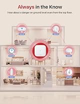 X-Sense XH02-M 2-Pack Wireless Interlinked Heat Alarm with 7-Year Battery view 4