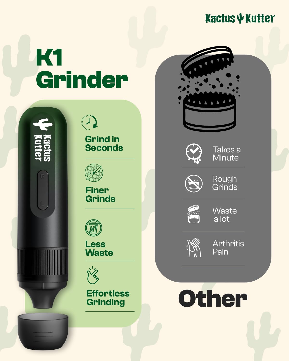 K1 2024 Electric Kitchen Grinder Automatic Spice Mill Rechargeable Battery Powered For Grinding up to 1 Gram