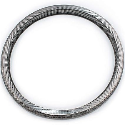 Remanufactured Nissan Cvt Transmissions ~ Perfect Nissan