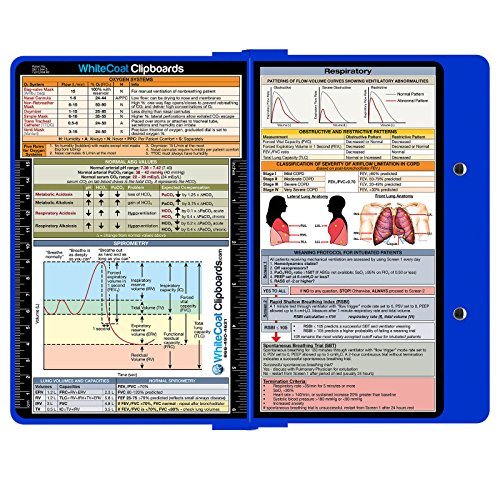 WhiteCoat Clipboard- Blue - Respiratory Edition