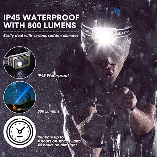 USB Rechargeable Headlamp Flashlight, 4 Colors 10 Modes Lightweight LED Headlights with Hand Induction Sensor IP45 Waterproof for Outdoor Reading Running Camping Hiking Cycling Fishing Hard Hat Helmet