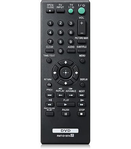 Amazon.com: RMT-V504A Replacement Remote Control for Sony RMT