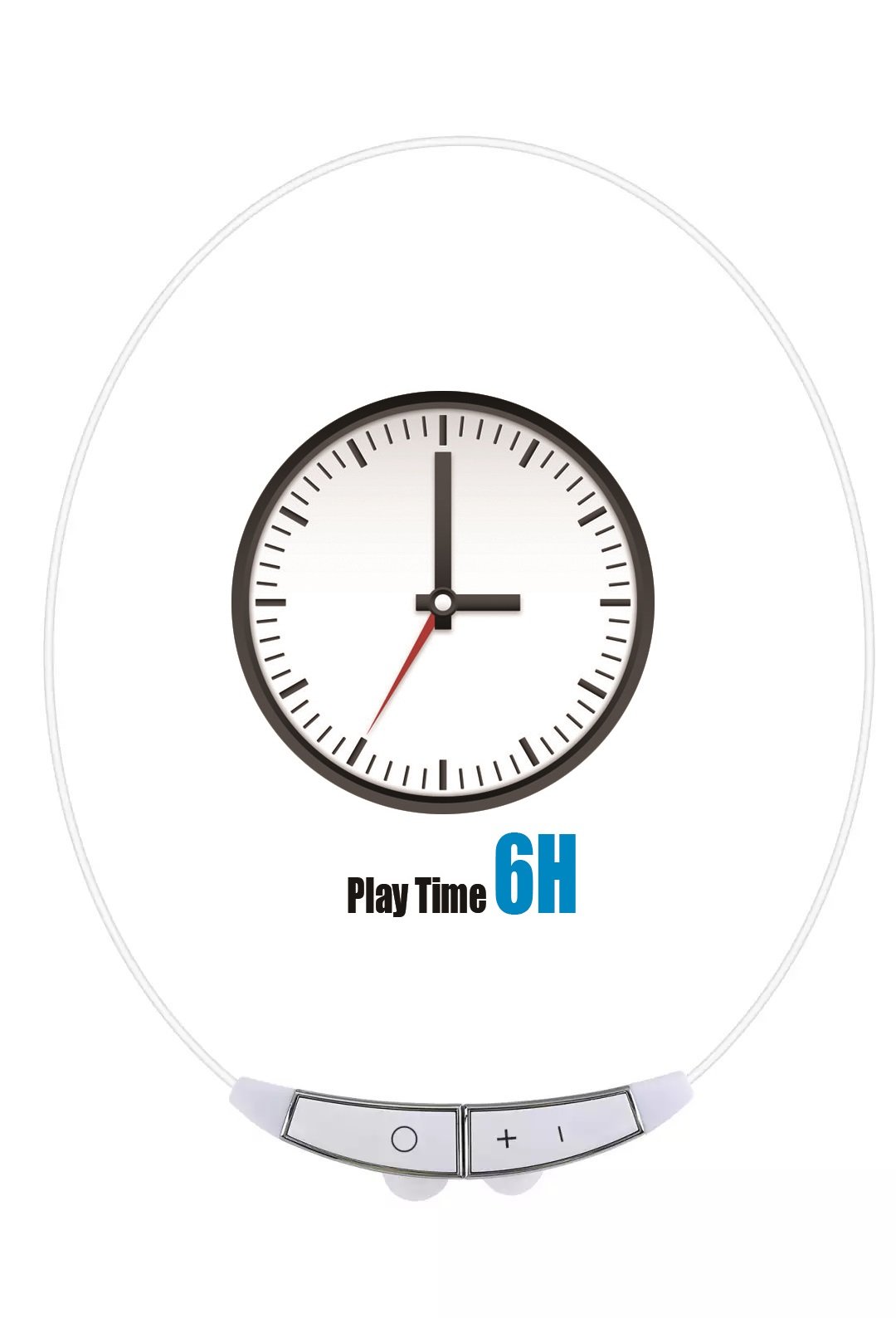 SCS ETC Magnetic Wireless Earphones Slim and Splashproof Bluetooth 4.1 Headphone for Running Jogging Biking (White)