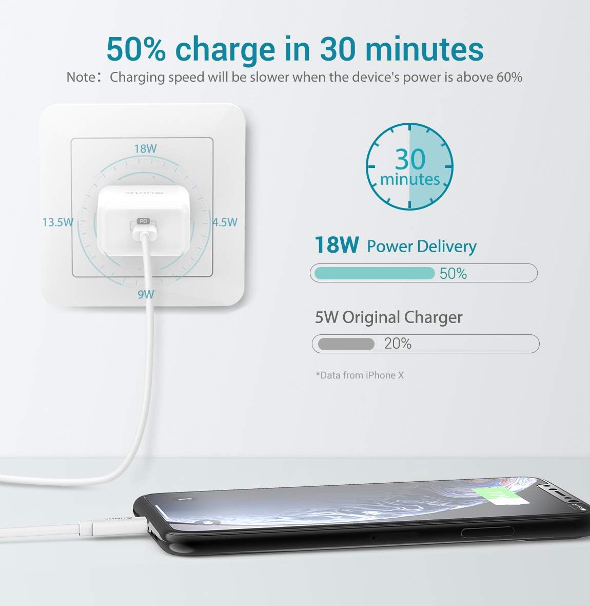 iPhone Fast Charger MFi Certified - Quntis 18W USB C Power Delivery Wall Charger Plug with 6FT C to Lightning Cable Type C Charger for iPhone 12 SE 2020 11 Xs Max XR X 8 Plus iPad Pro