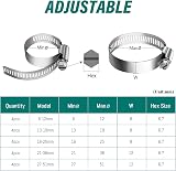 Leryati 20 Pcs Adjustable Hose Clips 6-51mm 304 Stainless Steel Set view 2