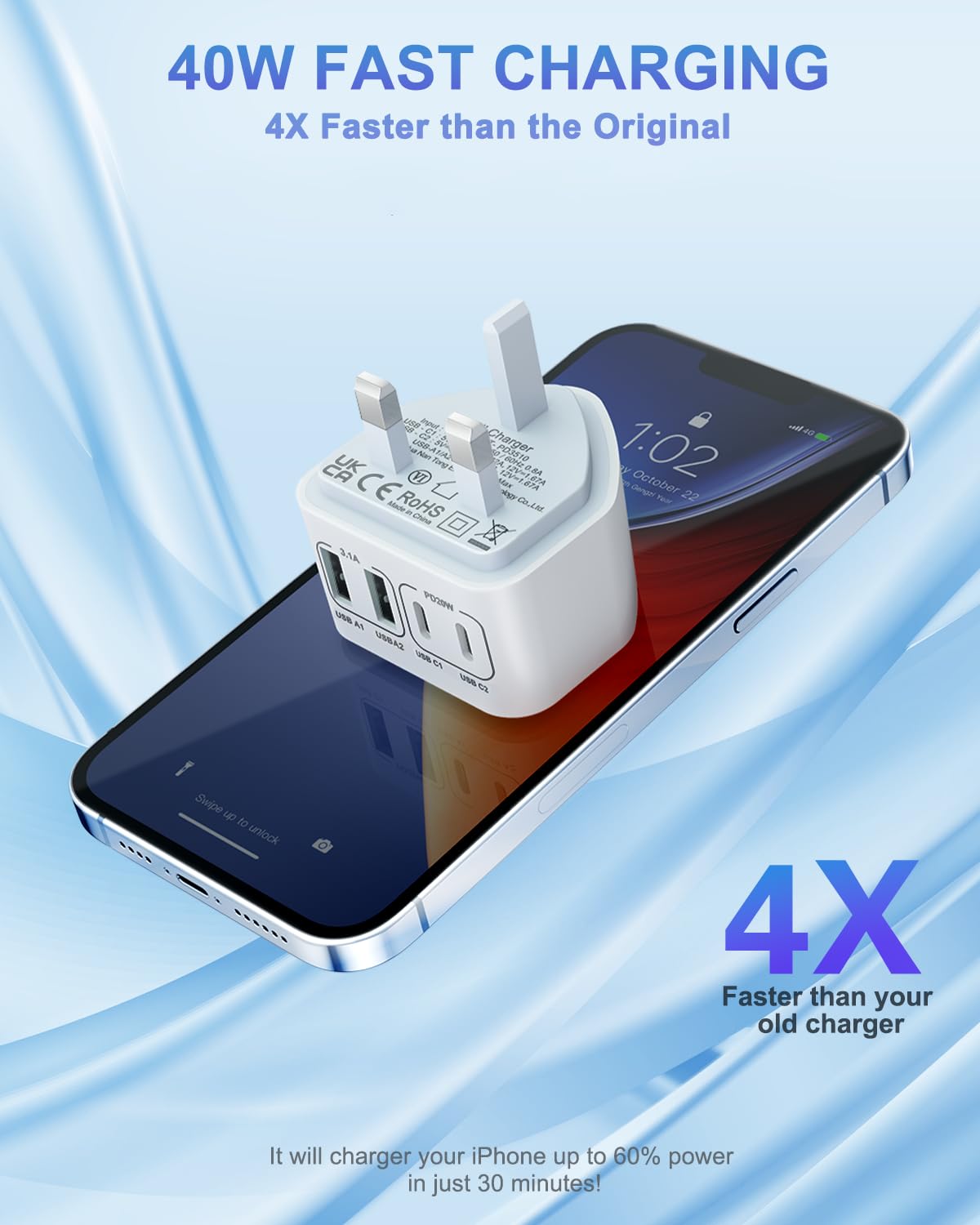 40W USB C Plug Fast Charge, UK 4-Port Multi USB Charger Plug Fast Charging Plug for iPhone 16 15 14 13 12 11 Pro Max Plus SE XS XR, iPad, Samsung Galaxy,Dual Port USBC Power Adaptor Type C Wall Plug