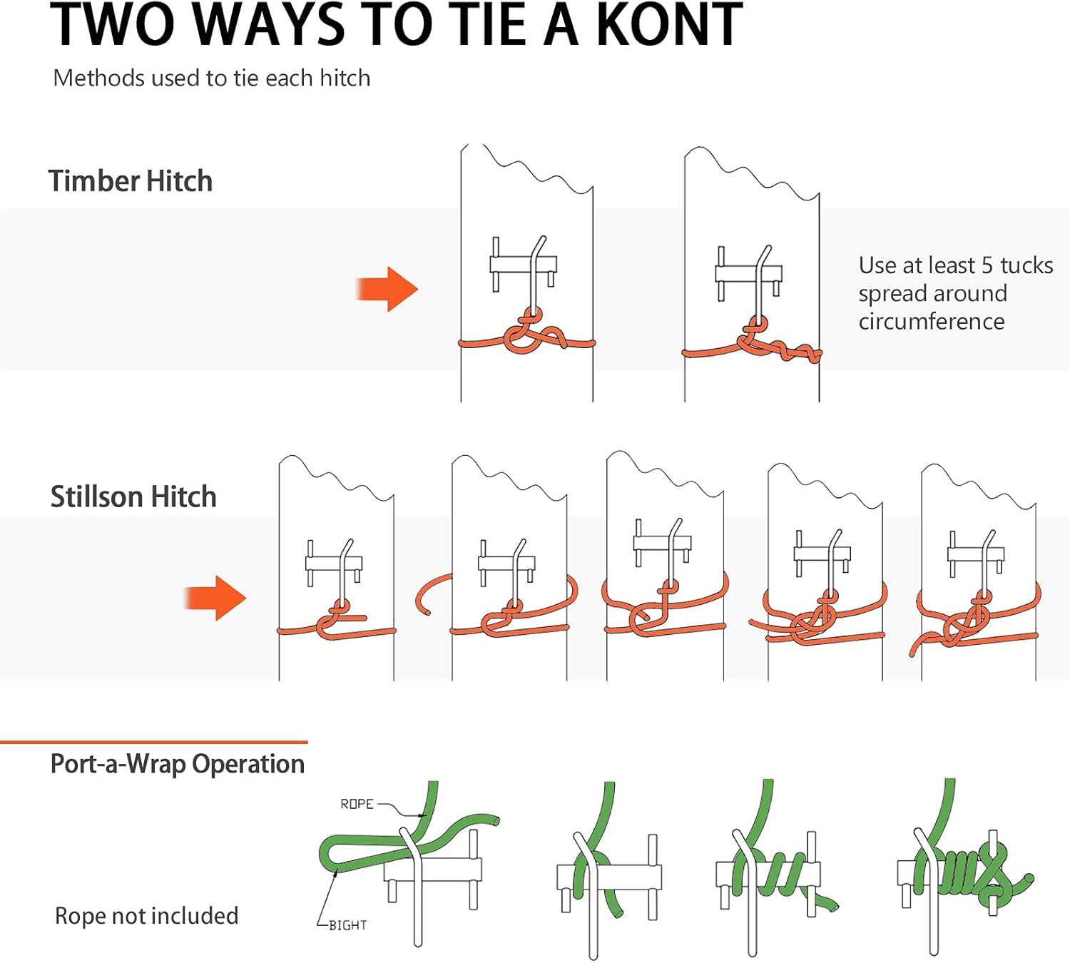 SurmountWay Port Wrap Sling with Port A Wrap, Whoopee Sling 14 ft, Port Wrap Eye Sling 5/8 Inch, Whoopie Sling Arborist Rope 4409LBS Weight Capacity : Sports & Outdoors