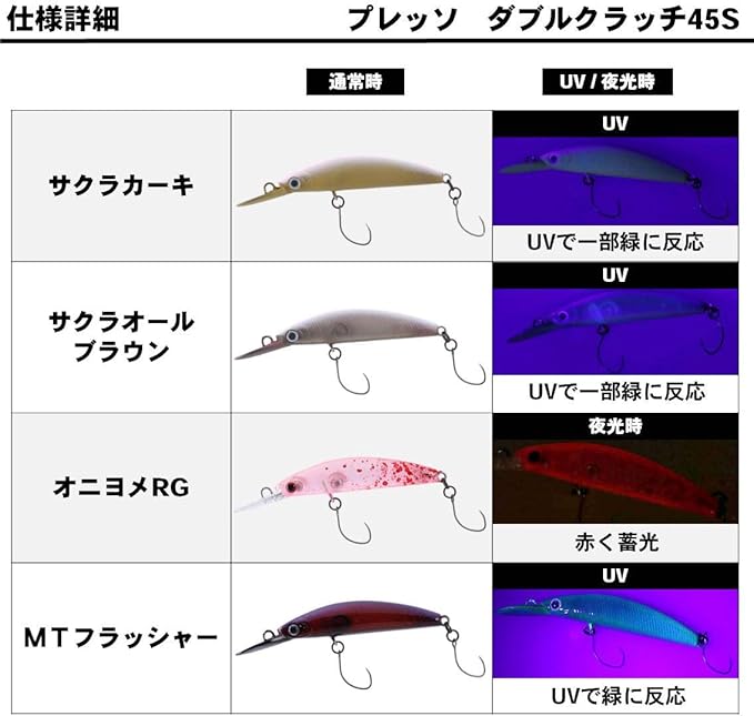 Amazon ダイワ Daiwa エリア トラウト プレッソ ダブルクラッチ 45s Tuned By Hmkl Mt フラッシャー ルアー ダイワ Daiwa スポーツ アウトドア