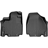 SMARTLINER Custom Fit Floor Mats 1st Row Liner Set for 2011-2017 Honda Odyssey