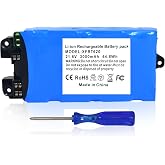Remate 3000mAh 21.6V Replacement Battery for Shark XFBT620 | Compatible with Shark IX140, IX141, IX142, IZ140, IZ140C, IZ141C, IZ142, UZ145 Cordless Vacuums