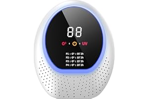 KLVEU Air Purifier for Home,Odor Eliminator Machine for Bedroom,Kitchen,Bathroom and Pets, Odors Removal for New House and Second-Hand Smoke (white)
