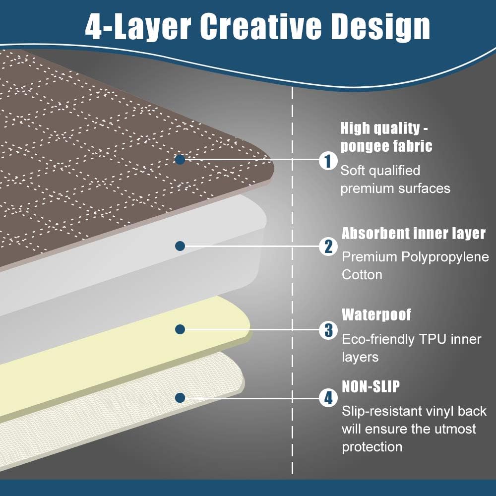 Acutelien Waterproof Seat Protector Pads 2 Pack Incontinence Pad Machine Washable 4-Layer Innovative Design for wheelchairs, Furniture, car Airplane Train Seats 22"X21" (Double Beige): Health & Personal Care
