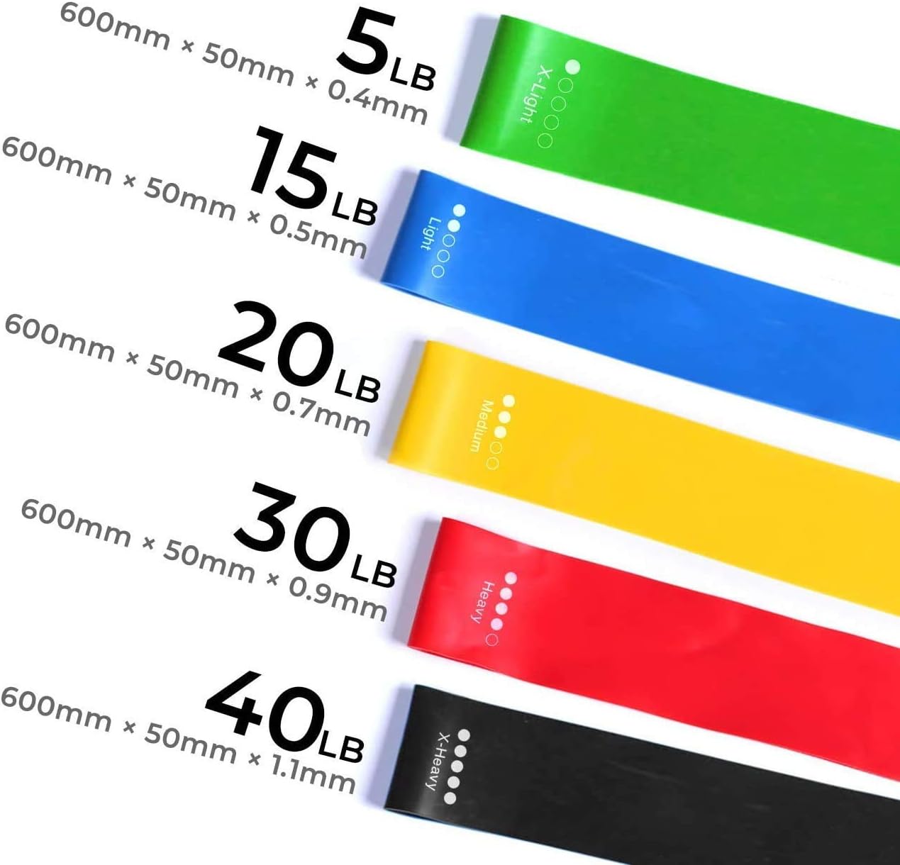 Sanson Kegel Exerciser Pelvic Floor Medical Muscle Trainer for Inner Thigh, Hip, Bottom: Beautiful Buttocks and Bladder Control Correction Device – Includes Heavy Duty Resistance Bands!: Health & Personal Care