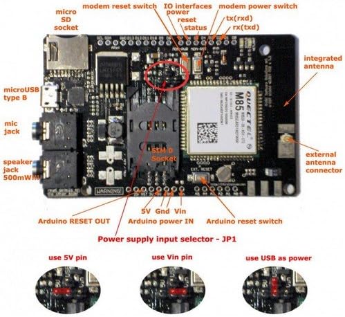 Arduino & Raspberry Pi Gsm/Gprs/Sms/Dtmf Shield