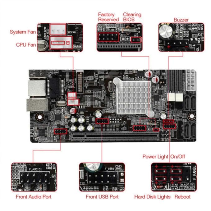Sodial H81 Lga 1150 Placa Base Lga1150 Micro Atx Imagen De Escritorio Usb2 0 Sata2 0 Dual Channel 32gb Ddr3 1600 Para Intel Informatica Loomdigital Co Uk