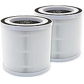 PUREBURG A1F Replacement Filters Compatible with TCL BREEVA A1 & A1W Air Purifiers,2-Pack H13 HEPA Activated Carbon 2-in-1 4-Stage Filtration